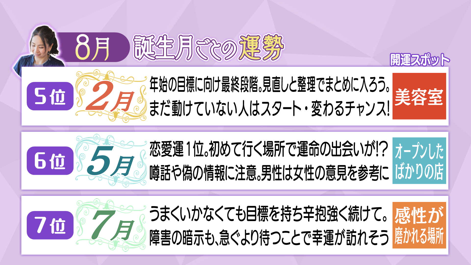 tys テレビ山口 - 20230804_近藤あかね風水