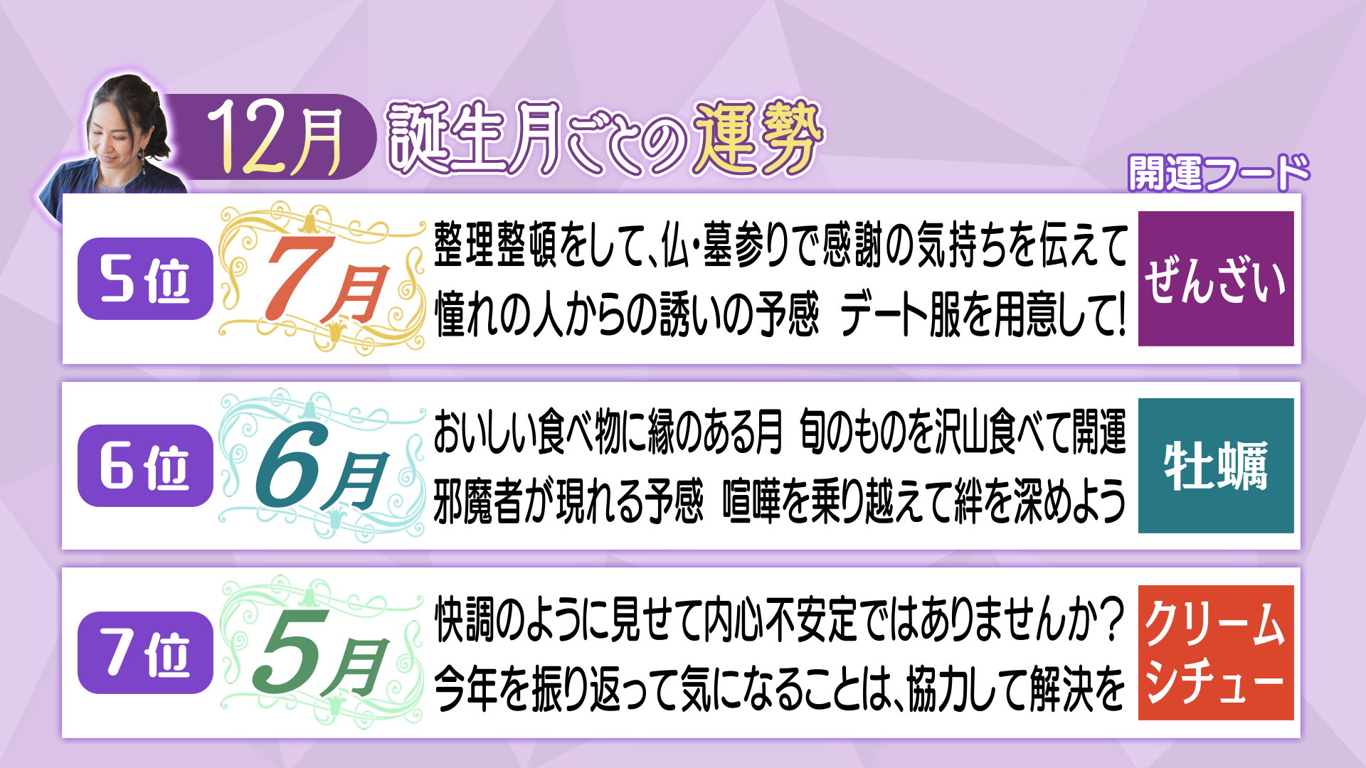 tys テレビ山口 - 20221205_近藤あかねの風水 12月